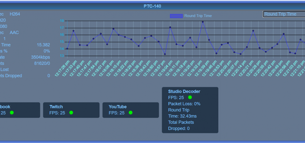 Khám Phá Thế Giới Cá Cược Trực Tuyến Tại Https Dv88.Cloud