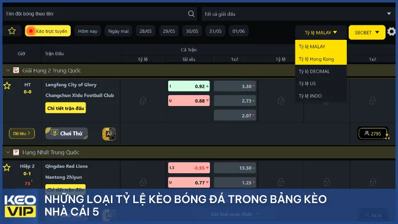 Thắng Lớn Với Nhà Đất Quận Hai Bà Trưng Bí Kíp Đánh Đề & Cá Cược Thông Minh