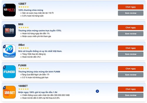 Trang Sex Hay Đánh Giá Chi Tiết & Lựa Chọn Tối Ưu